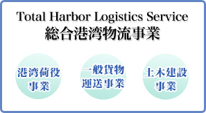 Total Harbor Logistics Service 総合港湾物流事業